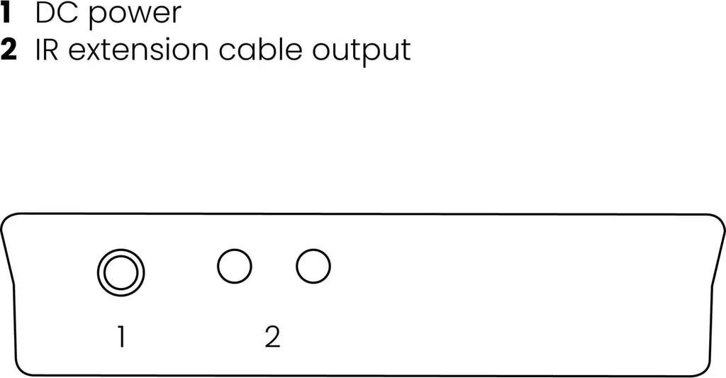 Télécommande Inopérante derrière un Meuble ? Solution Infrarouge sans Fil - 9