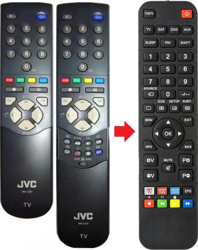 Fernbedienung geeignet für JVC AV28WFT1-EPS | AV28WFT1-TV-DVD | AV28WFT1EIS