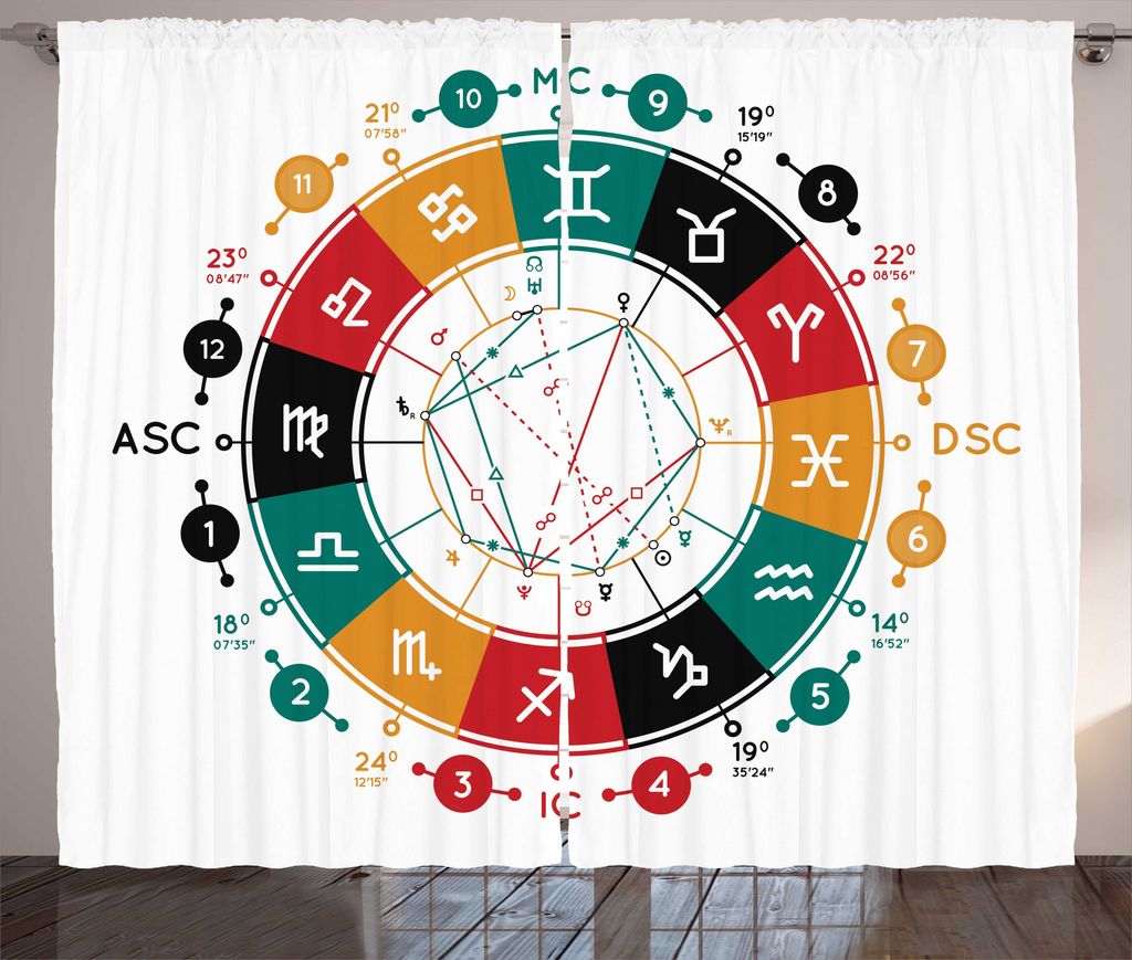 ABAKUHAUS Tierkreis Rustikaler Gardine, Astrologie Informationsgrafik Rad, Schlafzimmer Kräuselband Vorhang mit Schlaufen und Haken, 280 x 225 cm,...