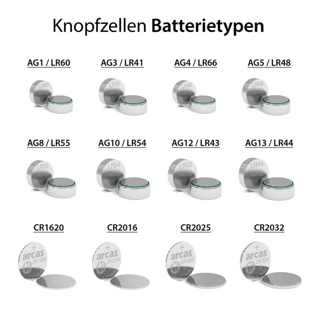 Was Bedeutet Das H Bei Knopfzellen 24x Knopfzellen Set Sortiment Knopfbatterien | Kaufland.de