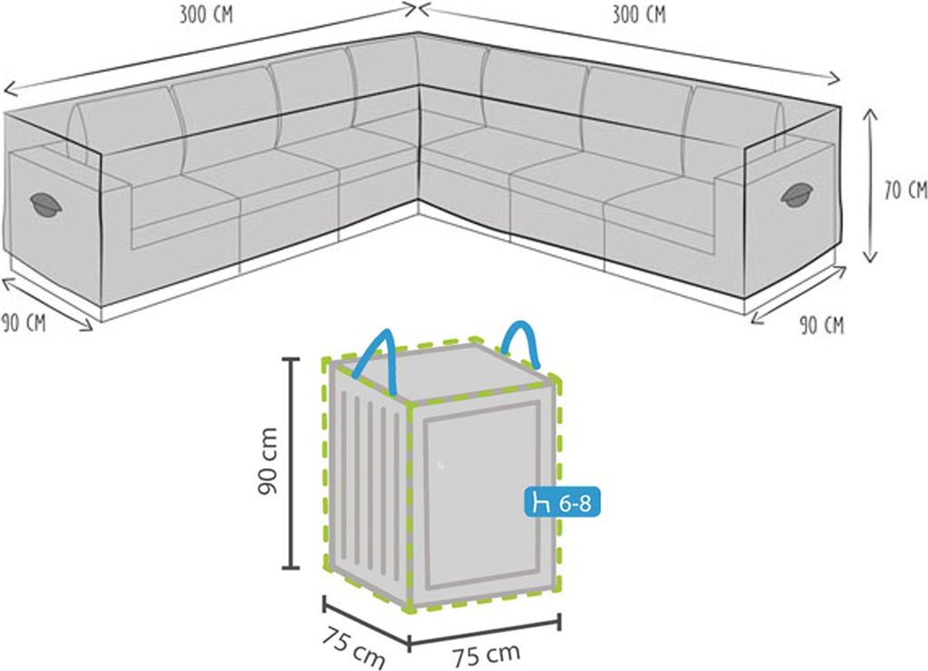 Schutzhülle 300x300cm für L-förmiges Garten Lounge Set + Hülle für 6-8 Kissen