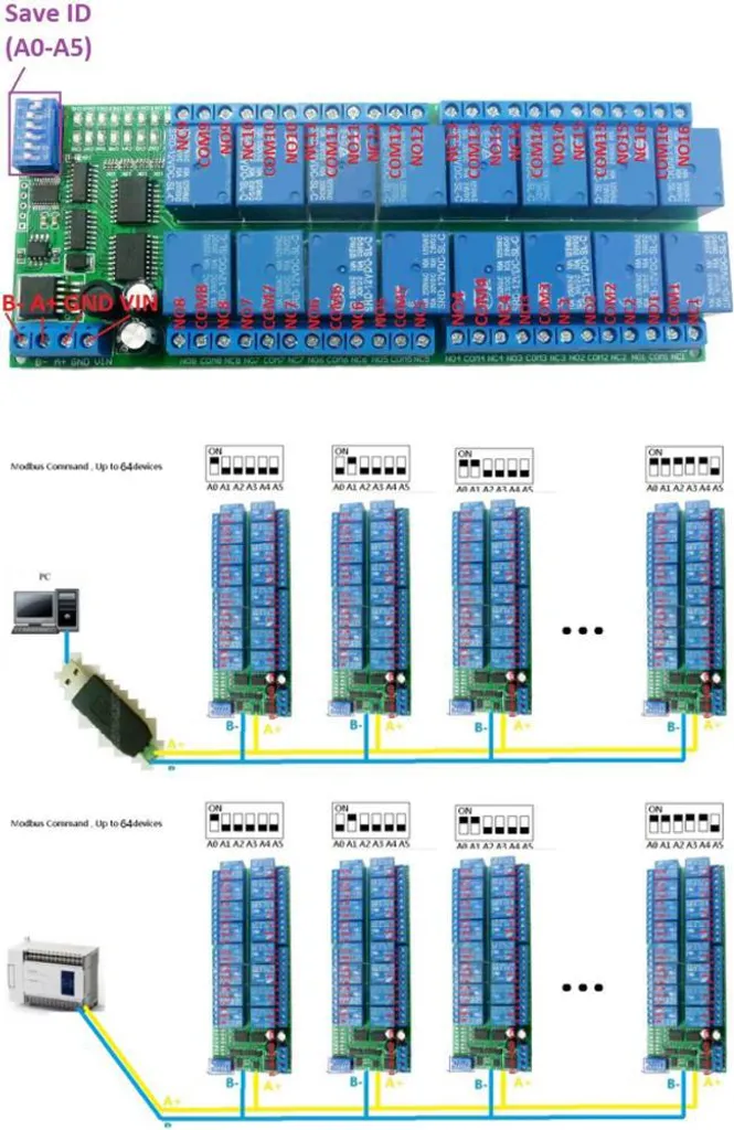 Module 16 relais Modbus RTU RS485 12V CC haute performance pour PLC - 13