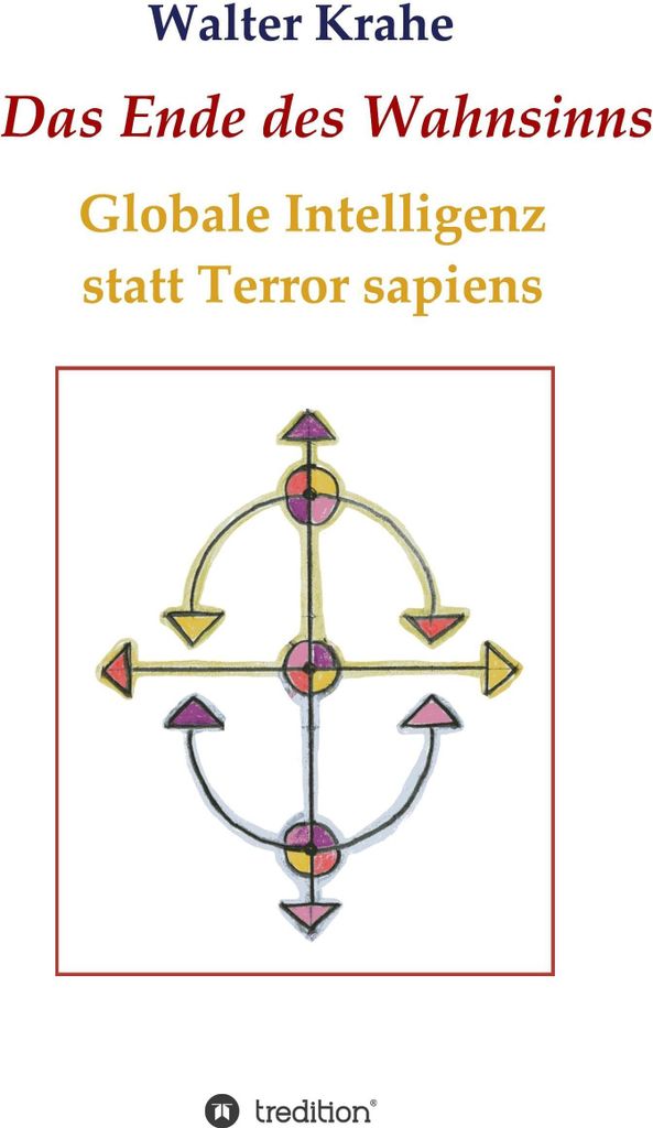 Das Ende des Wahnsinns