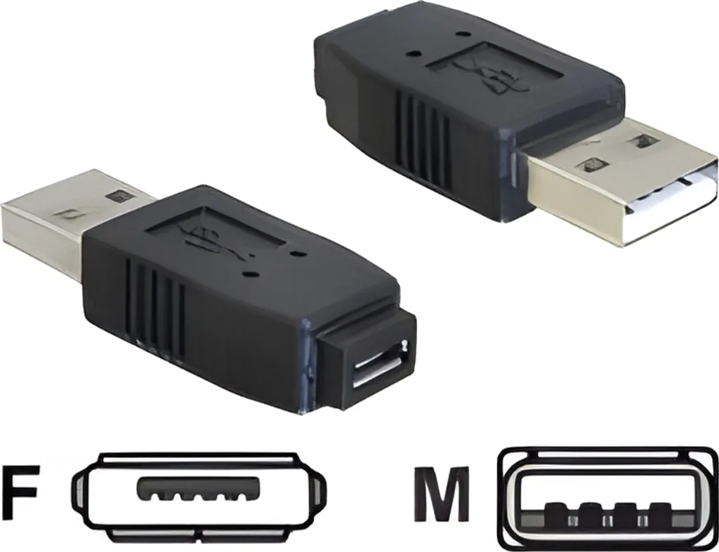 Delock 65029 Adattatore USB A a Micro AB - Connettività Universale