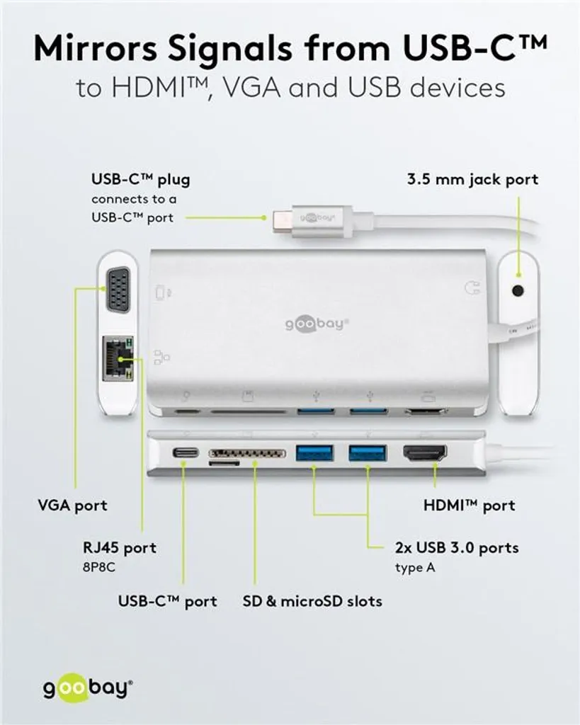 Adaptateur USB-C vers HDMI et USB Hub Multiport pour PC et MacBook - 5