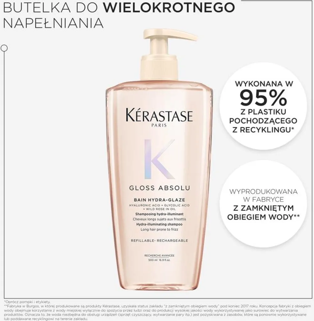 Kérastase Gloss Absolu Shampoing Cheveux Ternes et Fatigués 250ml