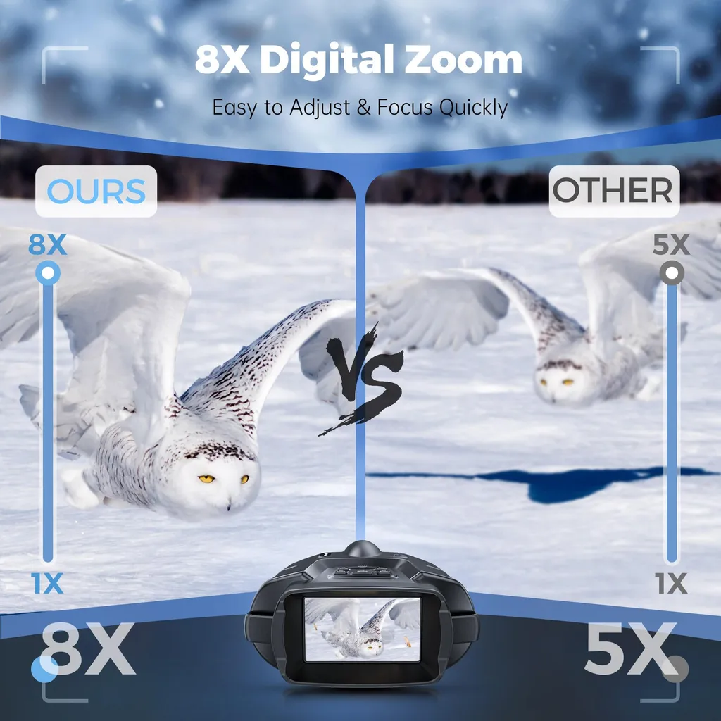 Jumelles infrarouges 4K UHD pour observation nocturne et zoom puissant 8x - 4