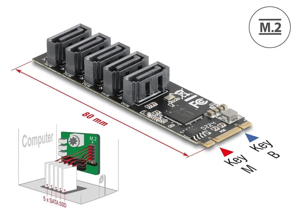 Manque de Ports SATA ? Ajoutez 5 Disques via un Slot M.2 2280