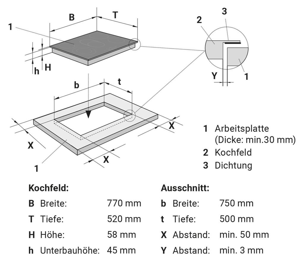 Glaskeramik Kochfeld 80 Cm / Autark / 8,7 KW / 5 Zonen / 9
