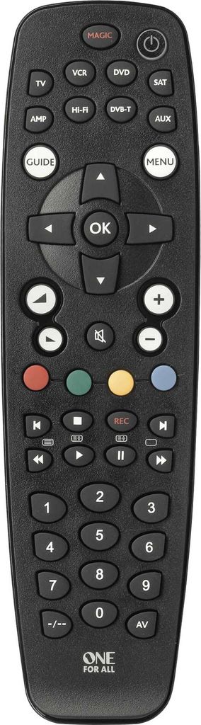 Univerzální dálkový ovladač OFA Basic 8