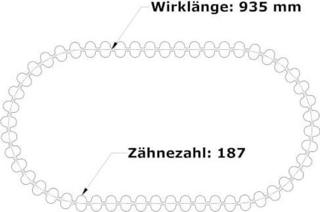 PowerGrip TP HTD-935-5M-25 mm Breite