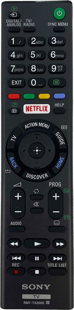 A black Sony remote control is shown from the front against a black background.