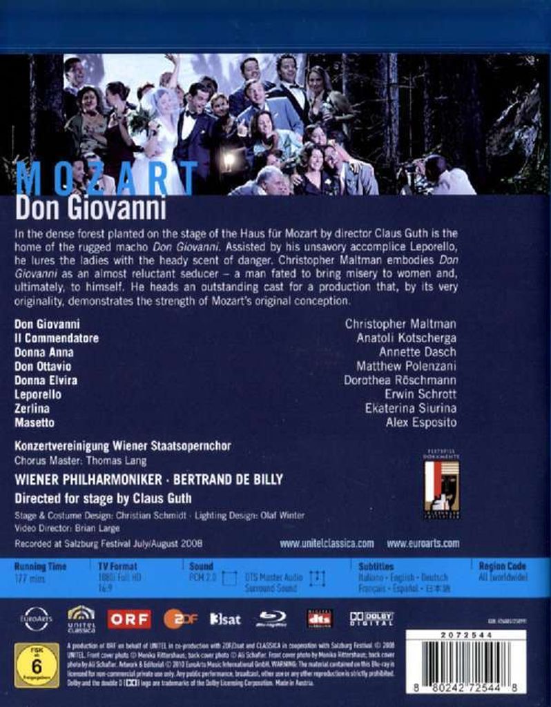 Don Giovanni