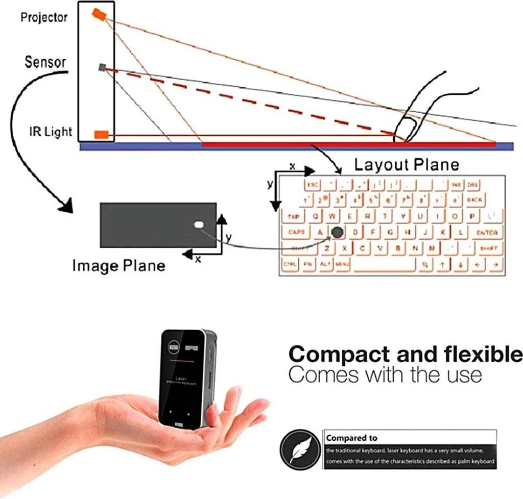 Clavier laser sans fil noir projection virtuelle Bluetooth pour tablette - 5