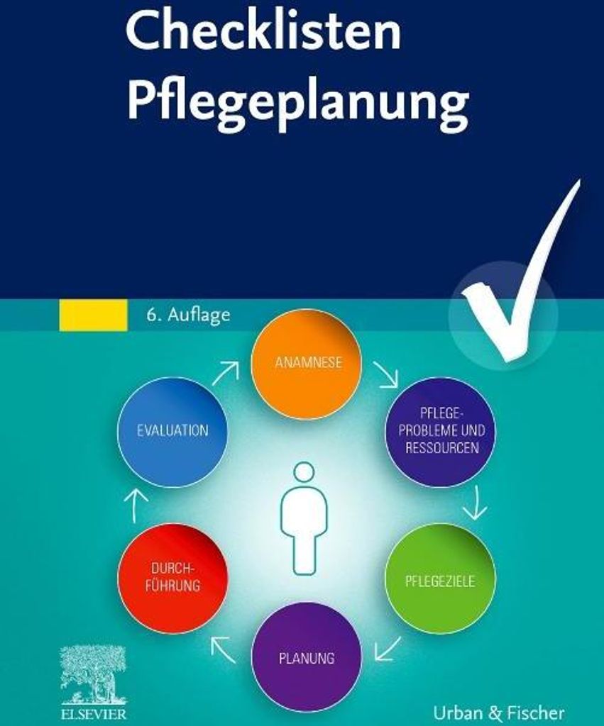 Checklisten Pflegeplanung Produktbild 