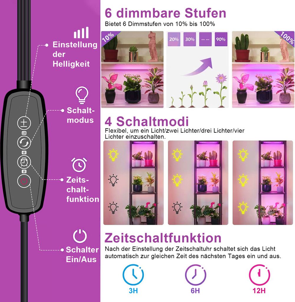 Welche Led Grow Lampe Für 1 Qm LED Pflanzenlampe Vollspektrum, Led Grow | Kaufland.de
