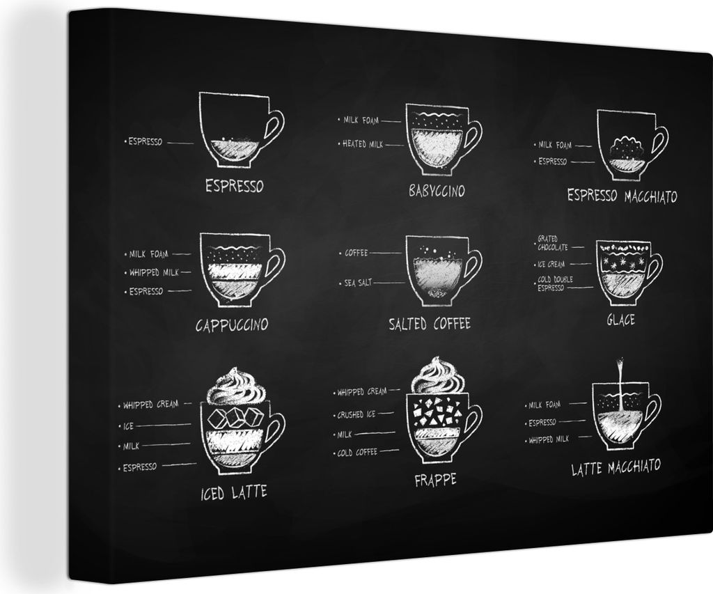 OneMillionCanvasses - Leinwandbilder - 150x100 cm, Kaffee - Küche - Getränk, Wandbilder Kunstdruck Wanddekoration - Foto auf Leinwand - Gemäld...