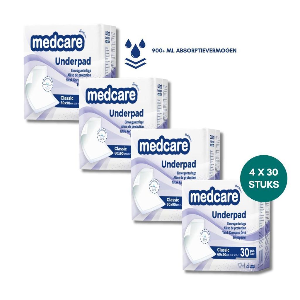 Medcare Unterlagen Plus – 60x90 cm – 120 Stück (4 x 30) – Produktbild 