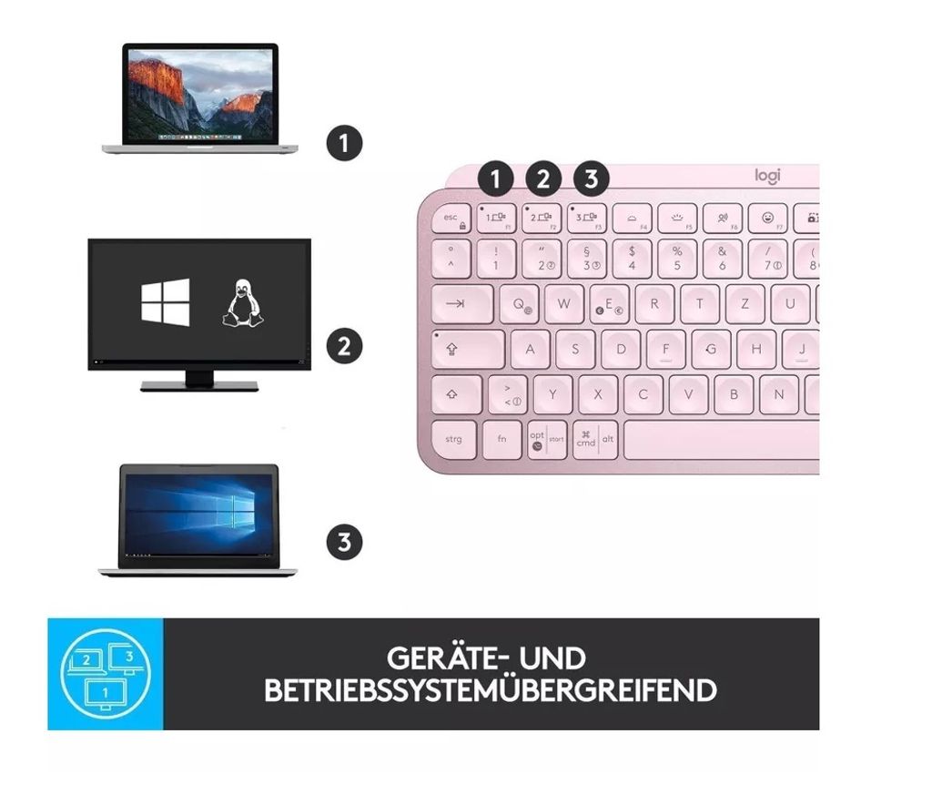 Logitech MX Keys Mini - Mini - Bezprzewodowa - Zdjęcie produktu 7