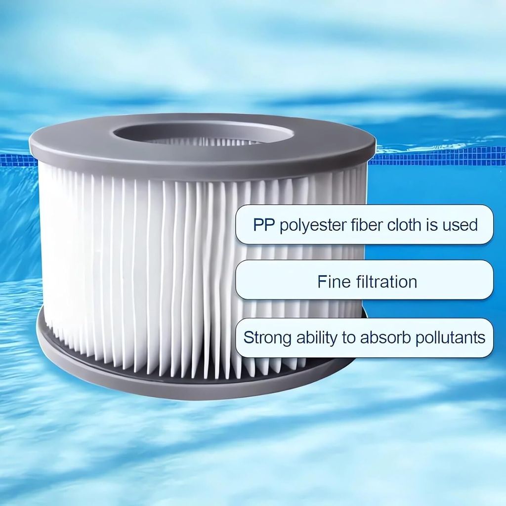8 x Whirlpool-Filter für MSpa, aufblasbare Pools, Produktbild 2
