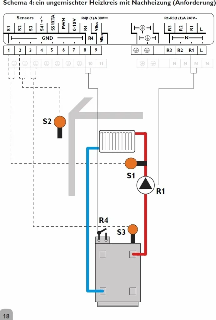 Réguler un circuit de chauffage mélangé avec RESOL DeltaTherm HC mini