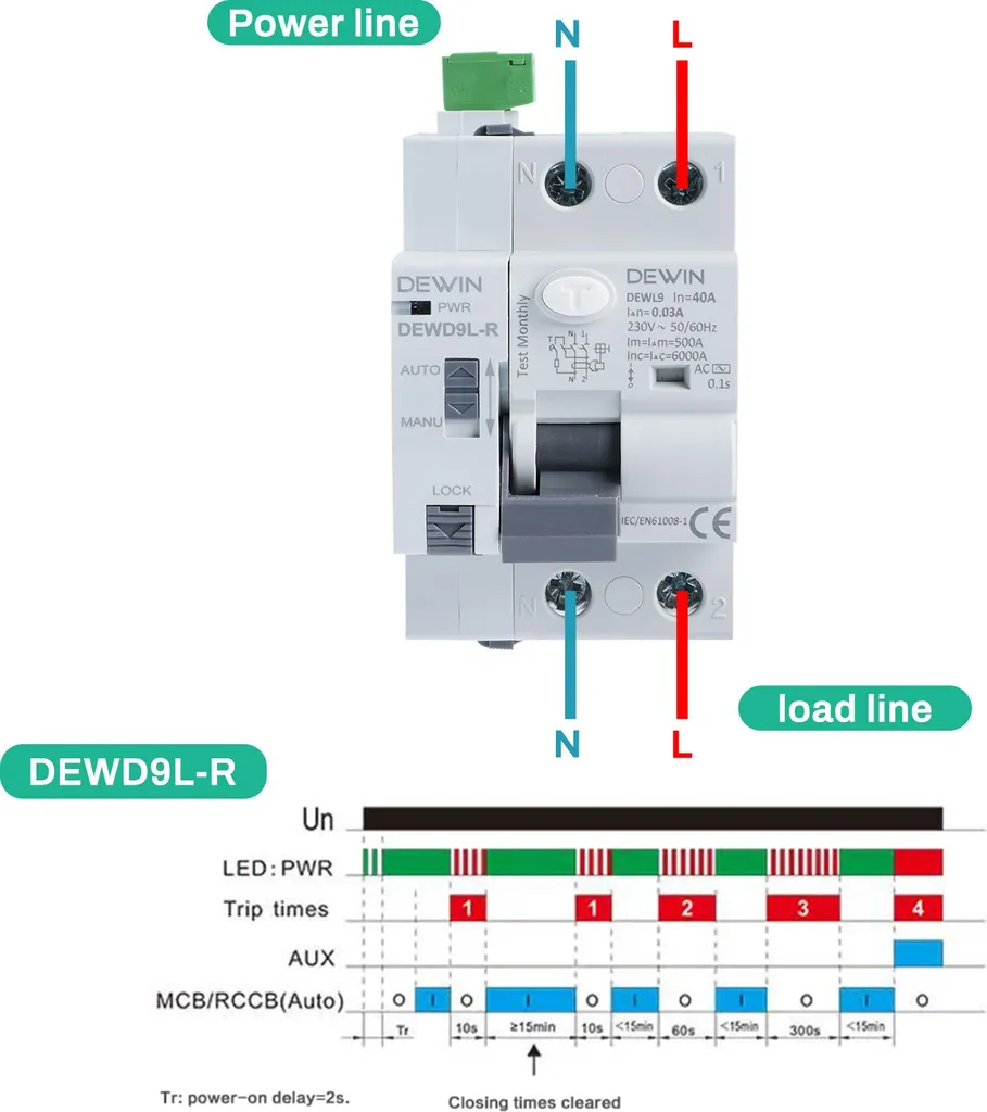 Protection Électrique Continue : Disjoncteur Auto-Réarmable 40A 30mA 2P - 11