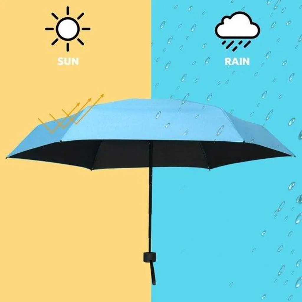 Mini parapluie pliable de voyage pour sac à main et déplacements