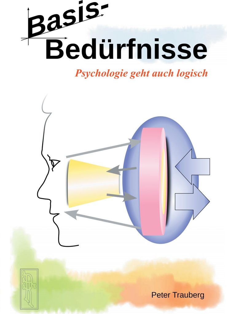 Basisbedürfnisse