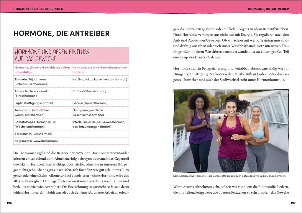Comment perdre du poids durablement avec Der Abnehmkompass Spiegel - 4