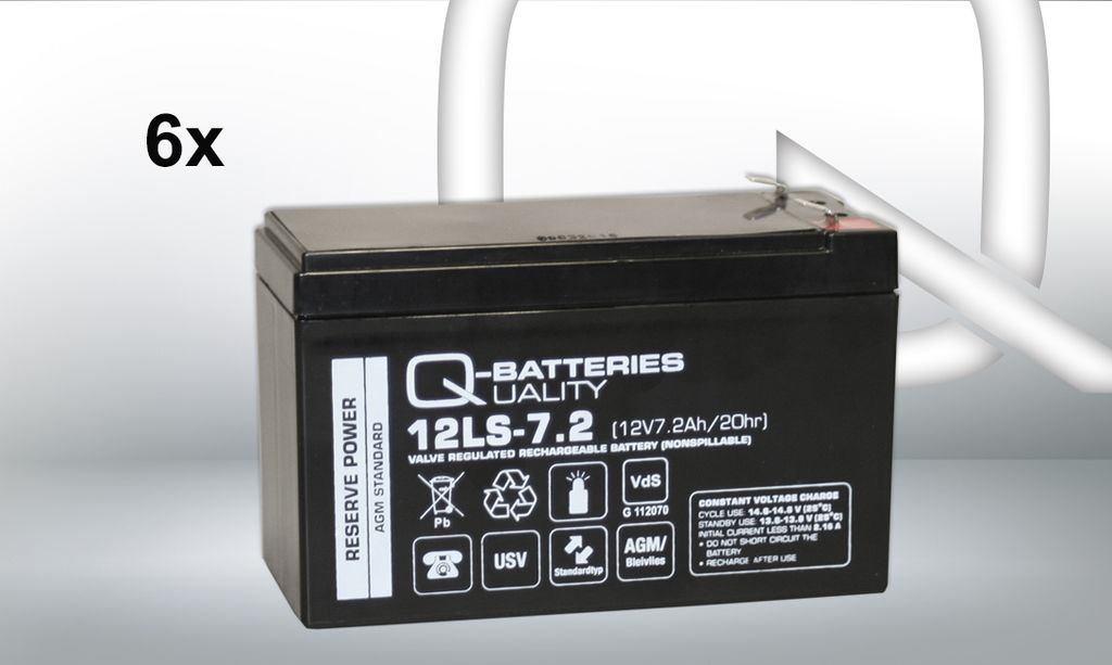 Ersatzakku für AIPTEK PowerWalker VFI 3000 LCD / Markenakku mit VdS