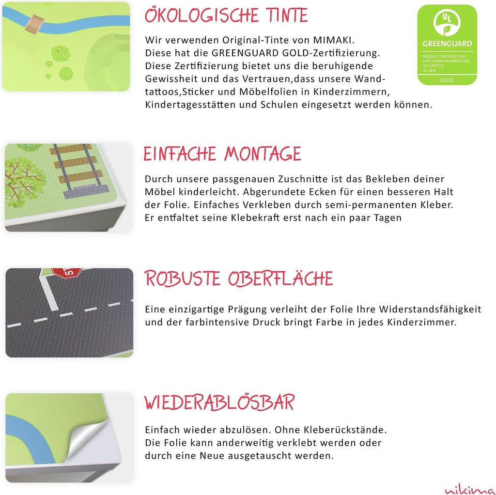 Spielfolie für STUVA Bauernhof (Möbel nicht inklusive)