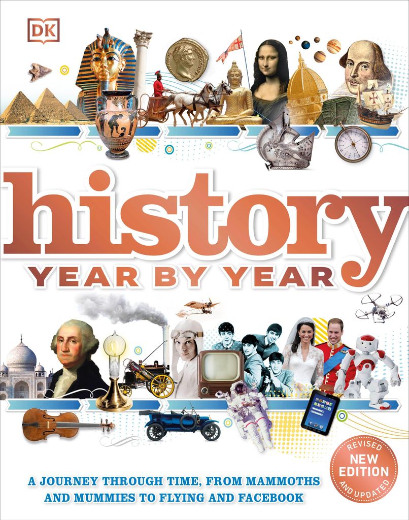 History Year by Year