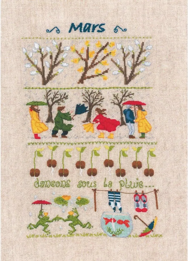 Kit Broderie Point de Croix Mars 18x28cm Toile Aïda Le Bonheur des Dames