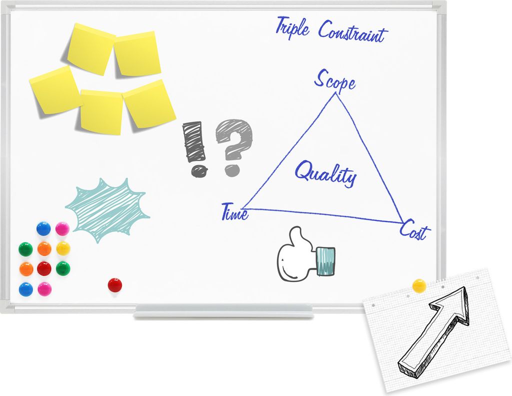 Whiteboard Magnettafel 70x50cm Mit Stiftablage und 12 Produktbild 