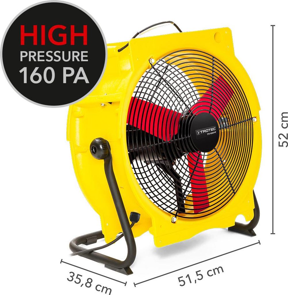 Trotec TTV 4500 HP Hochleistungsventilator – 4500 M³/h Luftleistung, 160 Pa Druck, IP55, Für Lange Schlauchstrecken