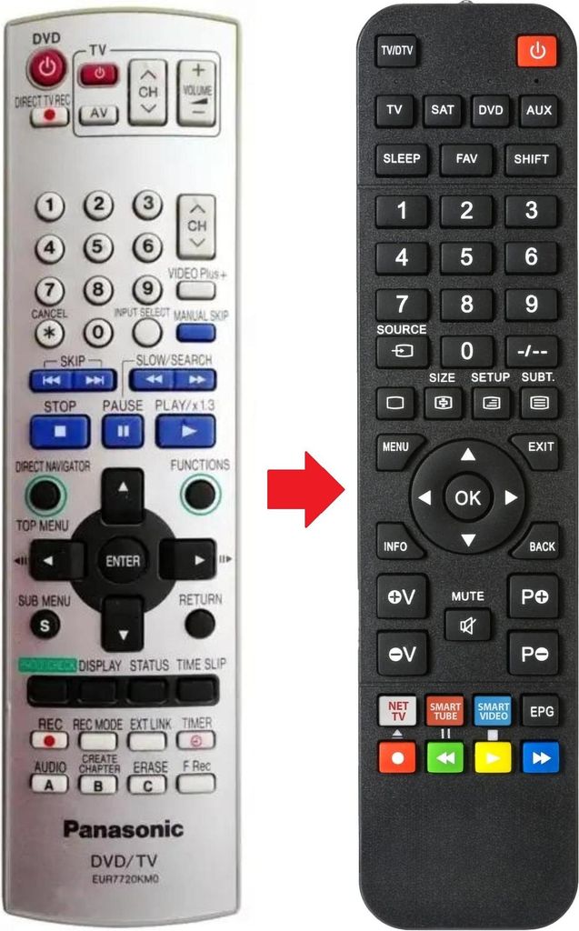 Fernbedienung geeignet für PANASONIC DMRE-S10 | DMRE55 | DMRES10