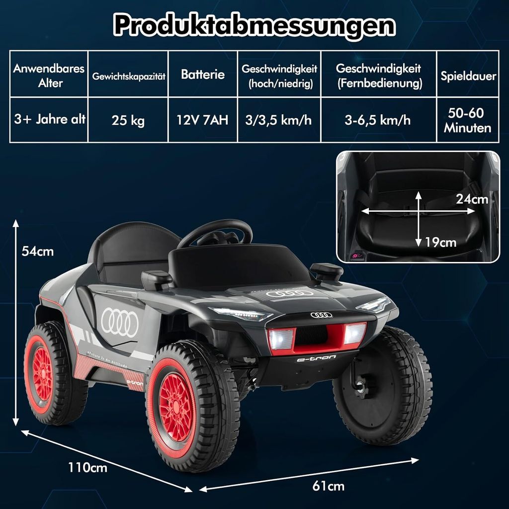 DREAMADE Lizenzierter Audi E-tron Kinderwagen, 12V