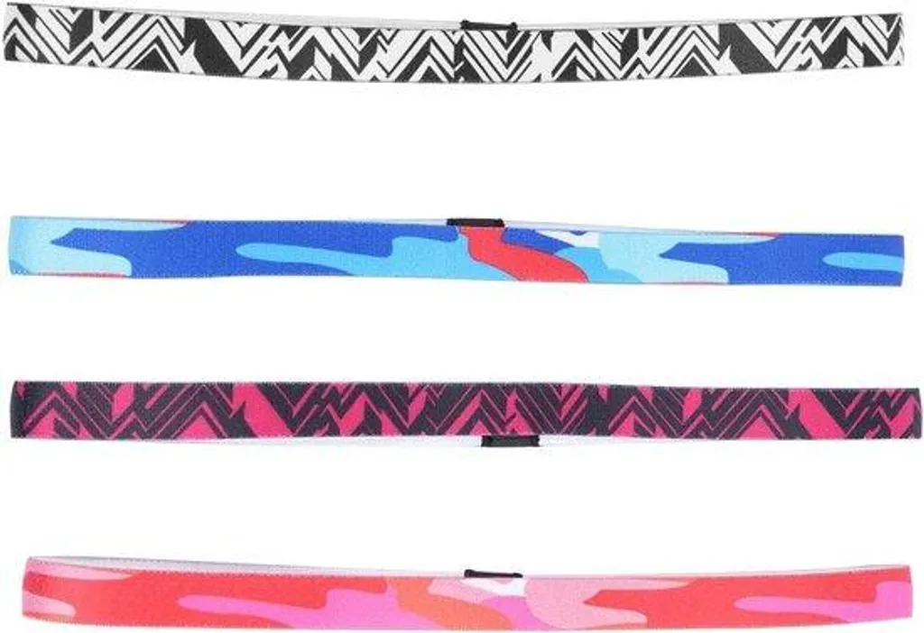 Bandeau running et yoga pour rester au sec durant vos séances de fitness