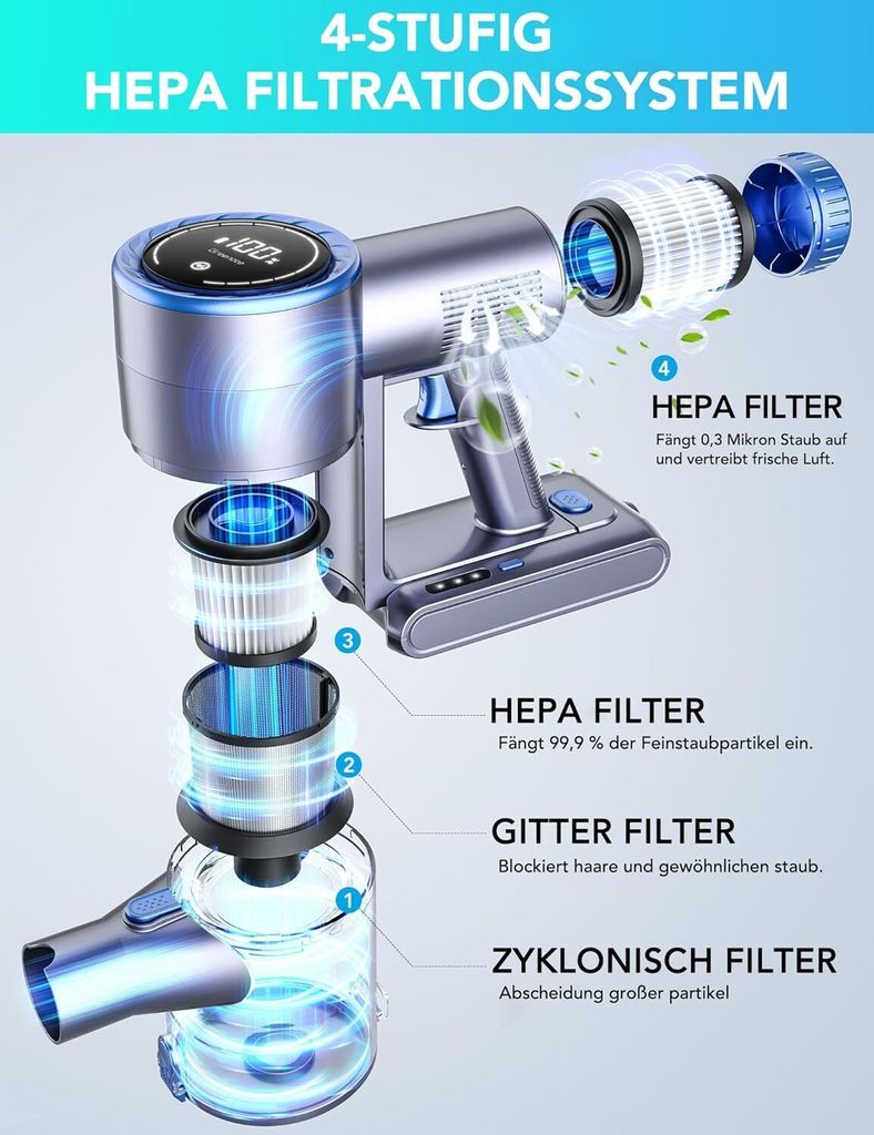 Greenote Akku Staubsauger, 33000Pa Staubsauger Kabellos 10 Produktbild 6