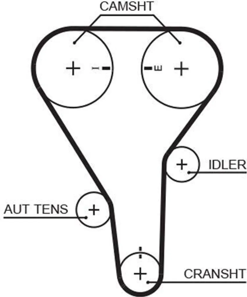 Kit courroie dentée GATES 5341XS pour entretien Mazda 323 et MPV