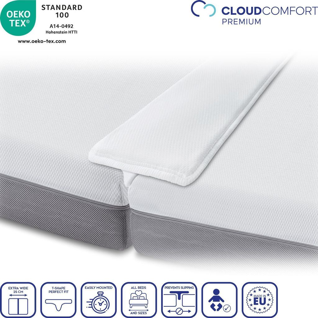 Most lásky CloudComfort 25 x 200 cm Obrázek produktu 2