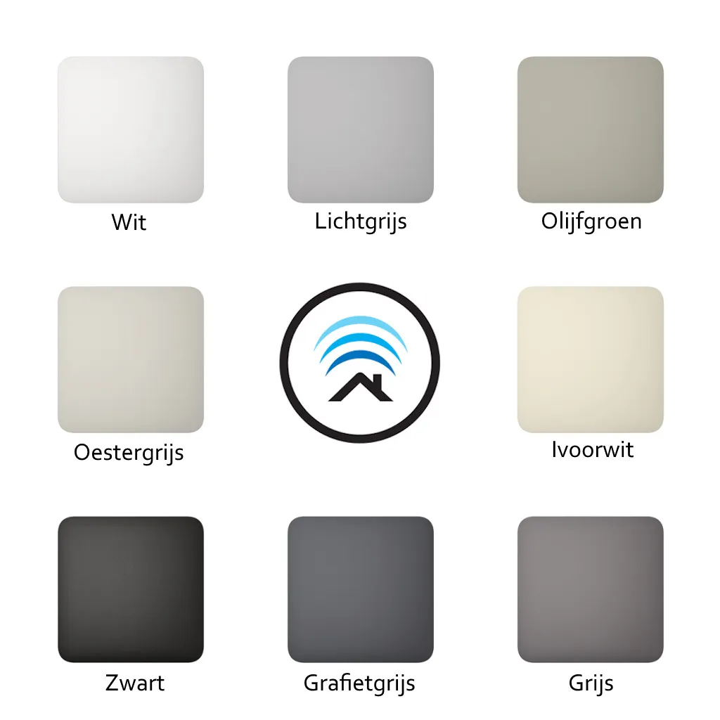 Ajax SideButton 1-gang bouton de commande sans fil pour alarme blanche - 2