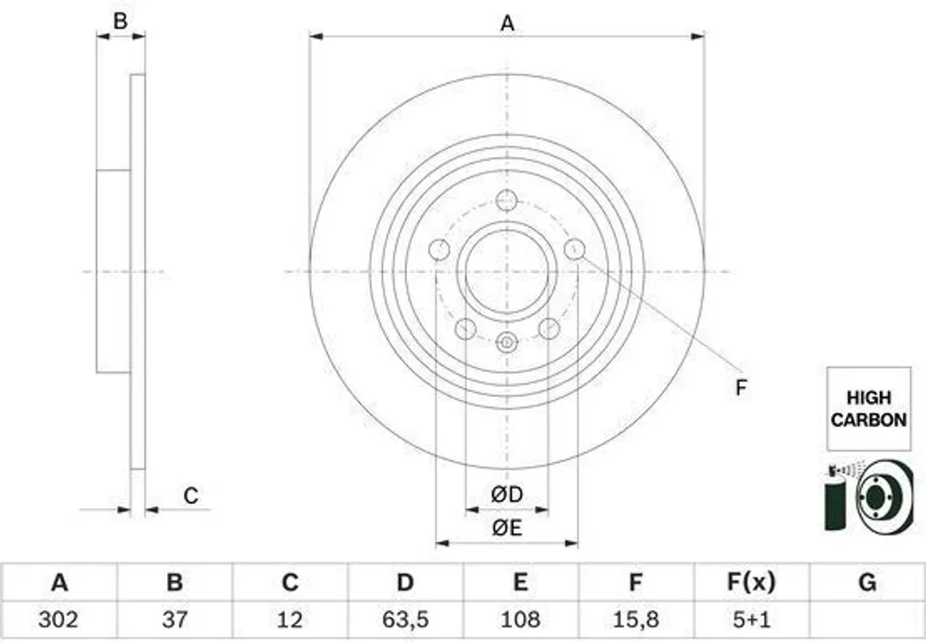 Paire de disques de frein avant ventilés Bosch pour Volvo XC40 302mm