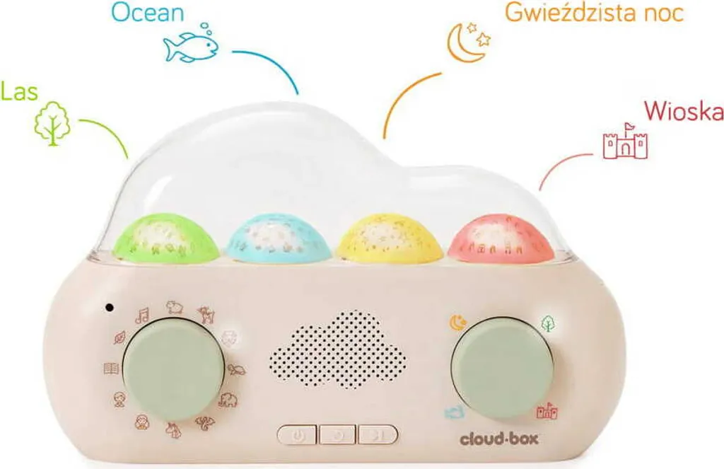 Aide au Sommeil Enfant CloudBox Cloud B Projecteur et Contes Bilingues
