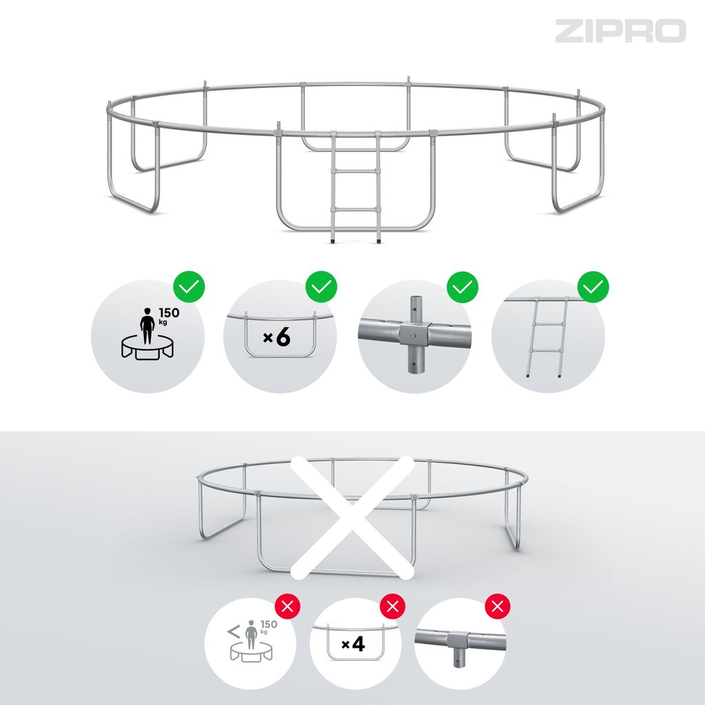 ZIPRO Jump Pro Premium 14FT 435cm zahradní trampolína Obrázek produktu 5