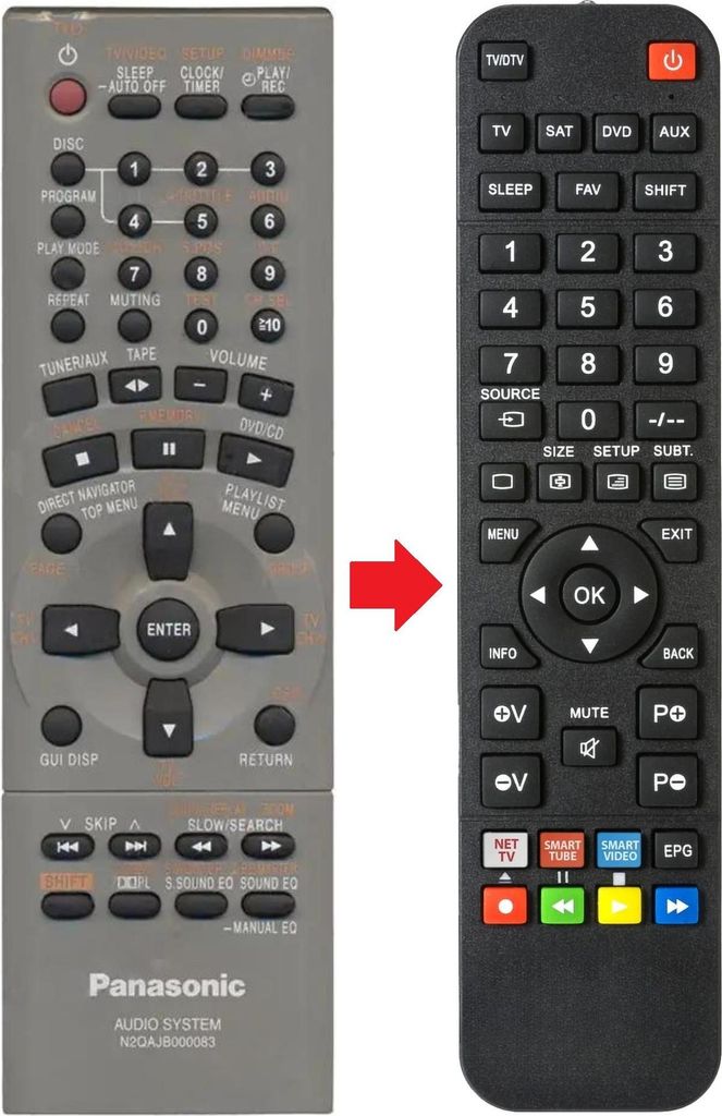 Fernbedienung geeignet für PANASONIC SA-VK80D