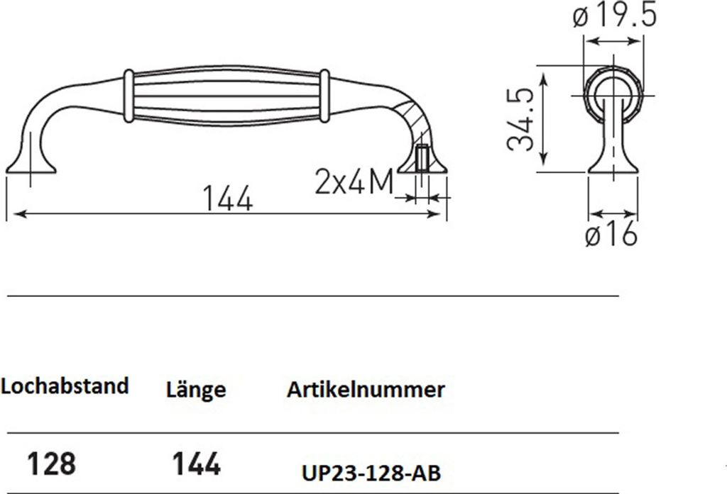 Möbelgriff Schrankgriff Türgriff Küchengriff Vintage Produktbild 3
