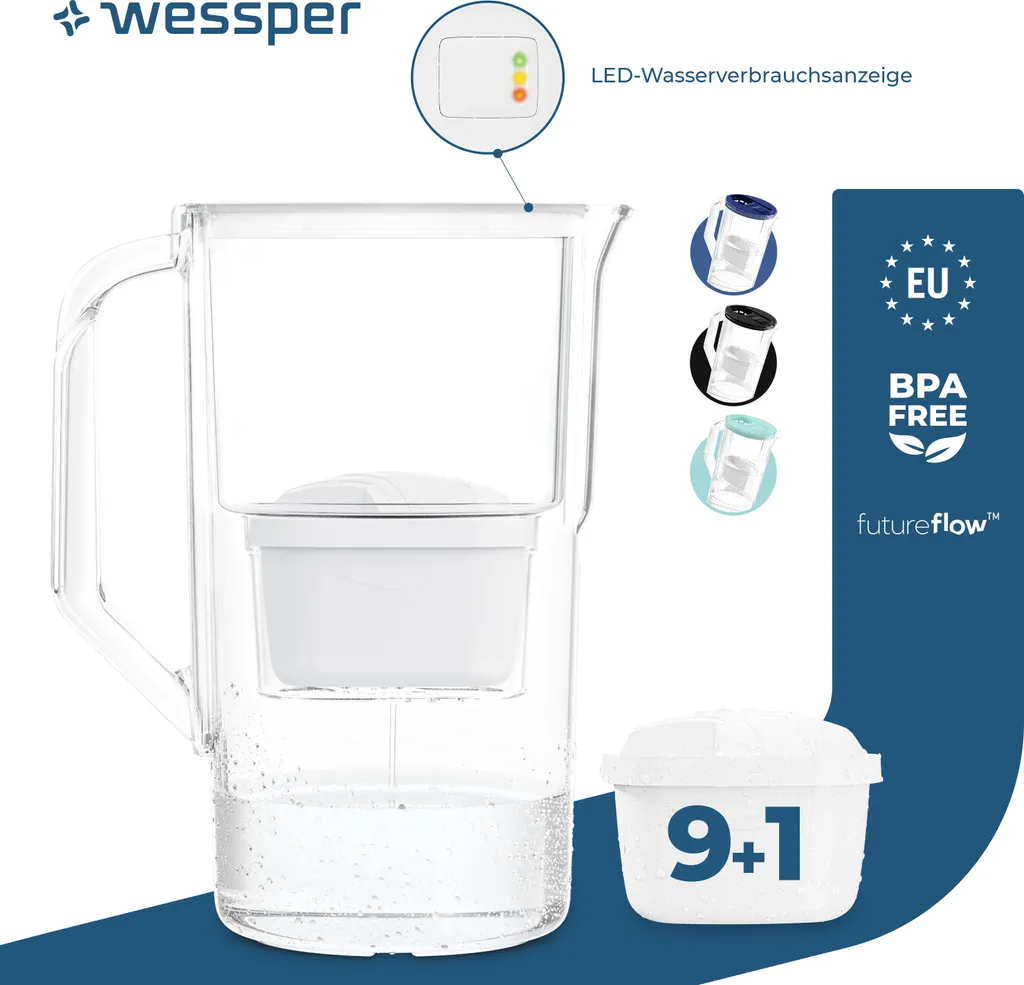 Caraffa Wessper 2.8L LED + 10 Filtri | Compatibile Brita Maxtra+