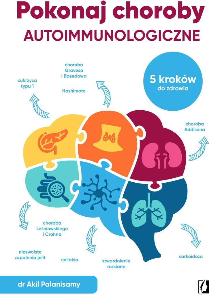 Pokonaj choroby autoimmunologiczne 5 kroków do zdrowia