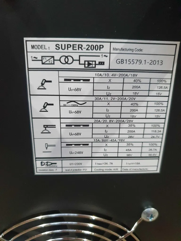 Poste à souder Multi-procédés 4en1 pour Atelier, Aluminium et Plasma